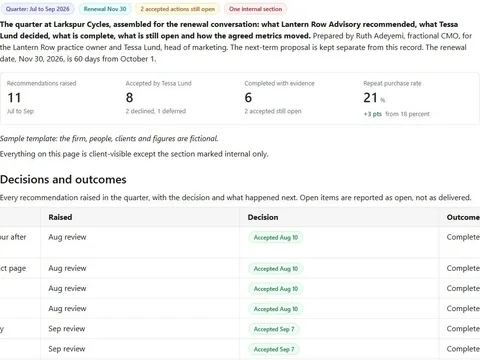 Screenshot of the Quarterly renewal brief document page
