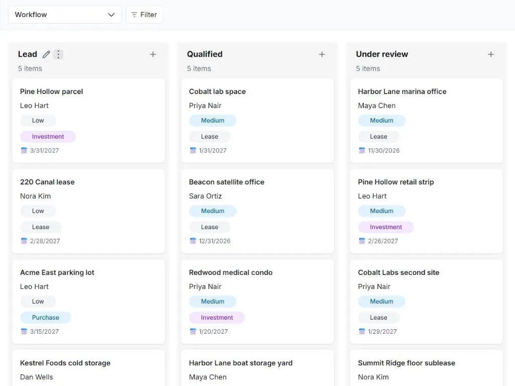 Real estate transaction and due diligence pipeline: actual workflow board with populated status columns