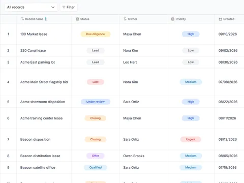 Real estate transaction and due diligence pipeline: populated all-records table with status, owner and priority fields