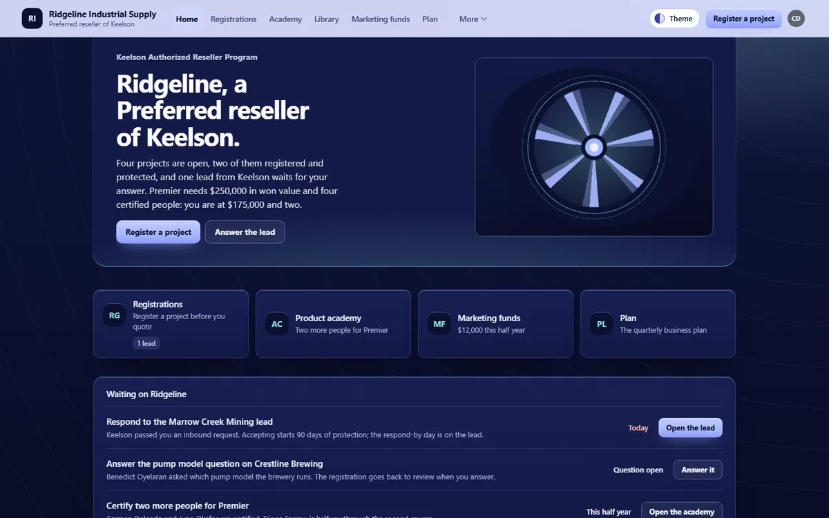 Ridgeline reseller portal in Impeller flow futuristic theme