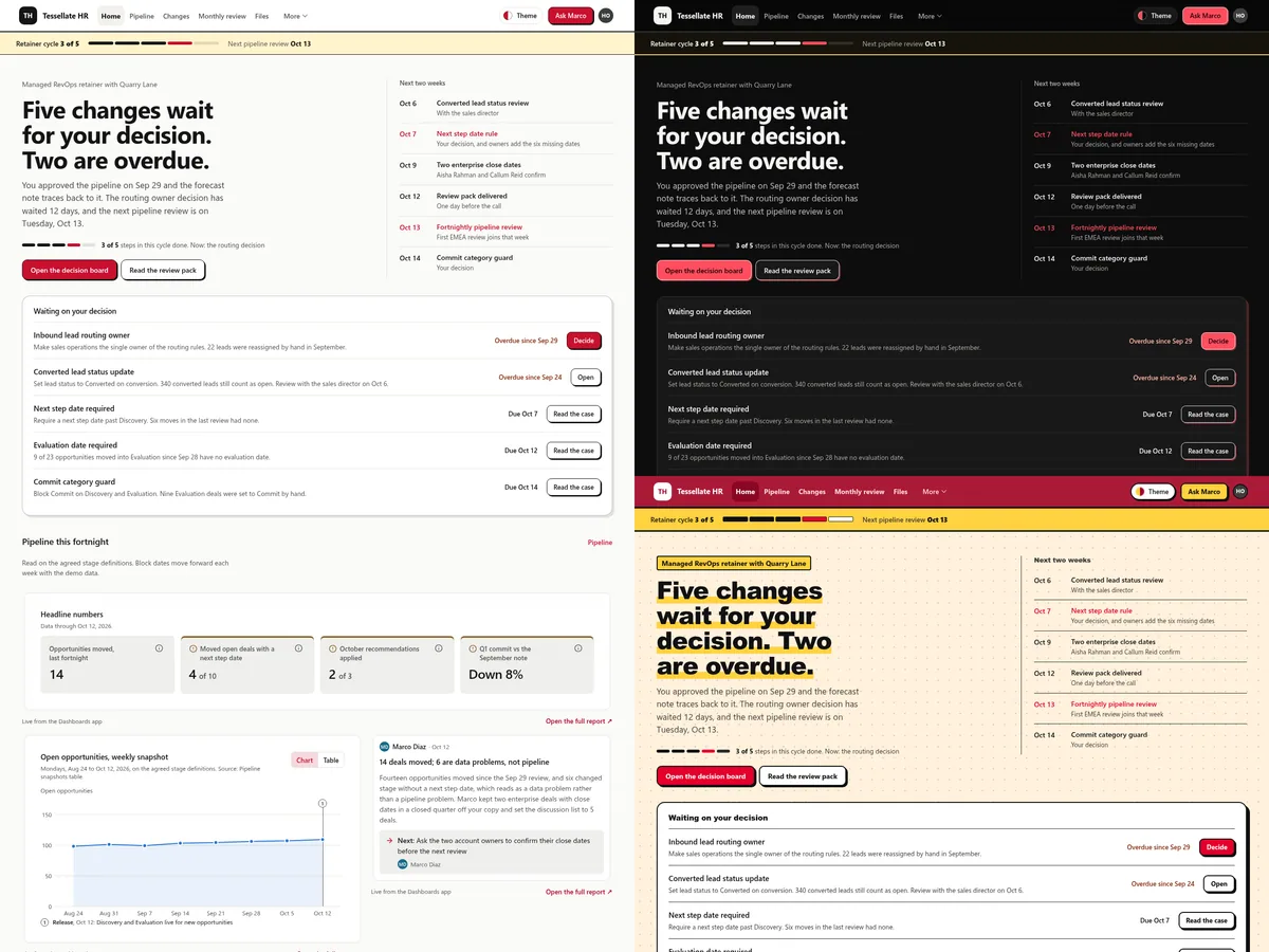 RevOps retainer client portal: Proof (Light) theme on the left, Ink (Dark) top right and Neo-brutalist (Futuristic) bottom right