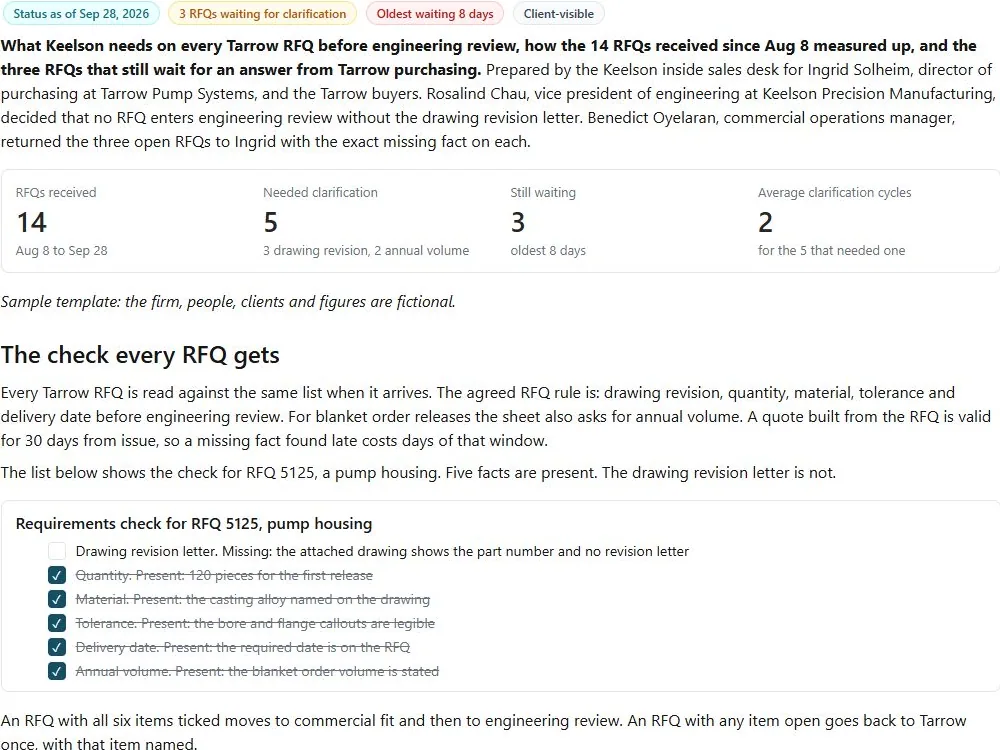 RFQ completeness and clarification sheet: actual FuseBase page content below its header image