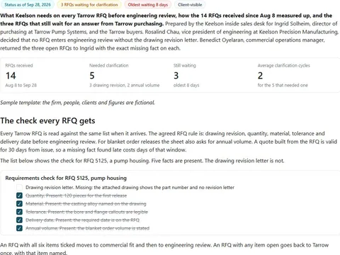 RFQ completeness and clarification sheet: actual FuseBase page content below its header image