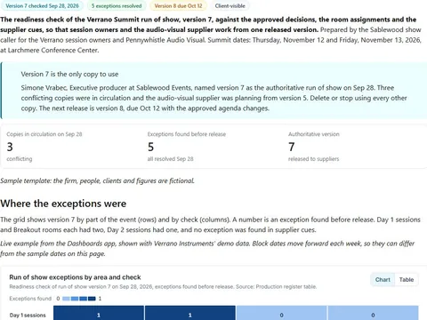 Run of show release check: actual FuseBase page content below its header image