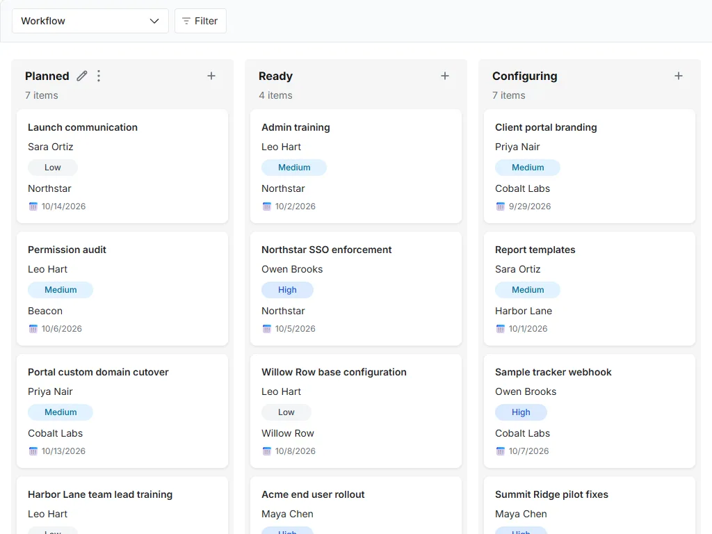 SaaS customer implementation tracker: actual workflow board with populated status columns