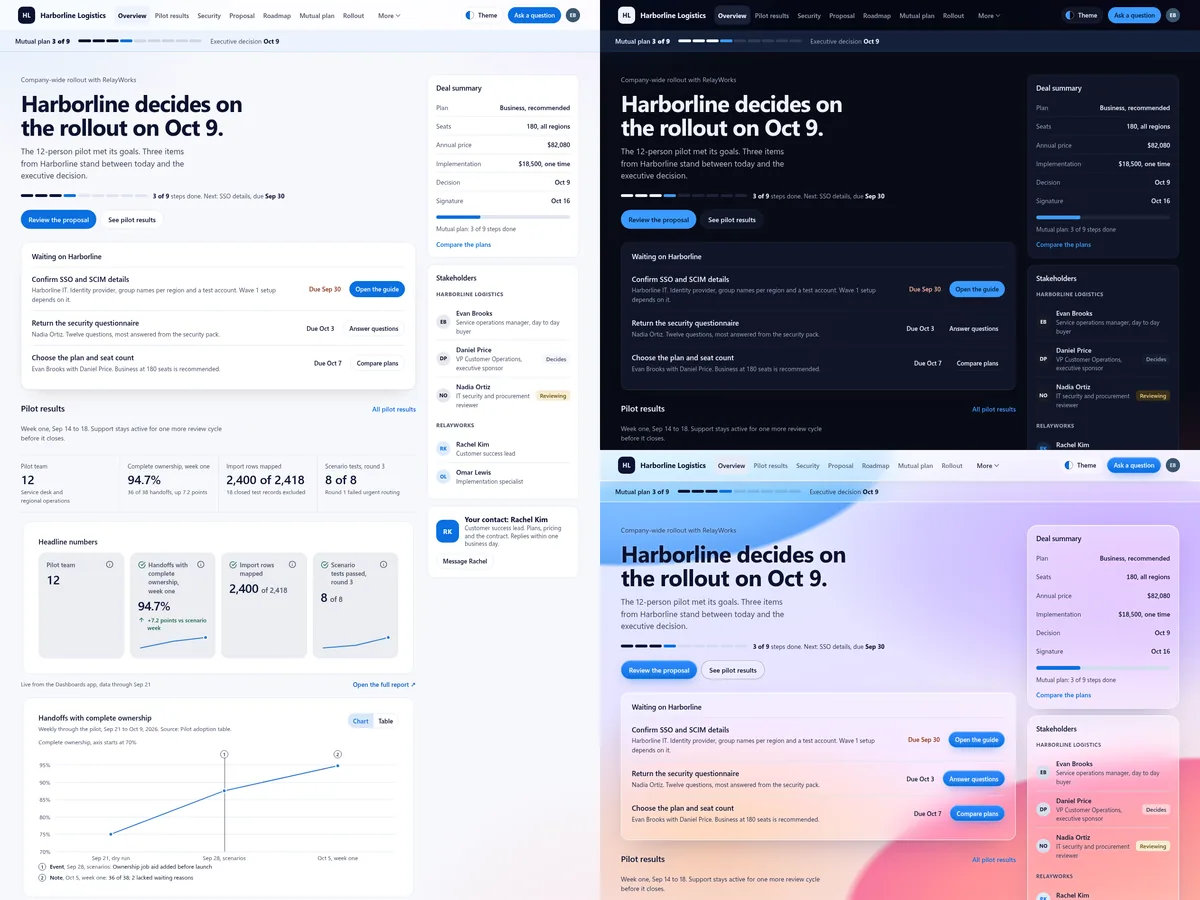 SaaS vendor deal room: Daylight (Light) theme on the left, Night (Dark) top right and Liquid Glass (Futuristic) bottom right
