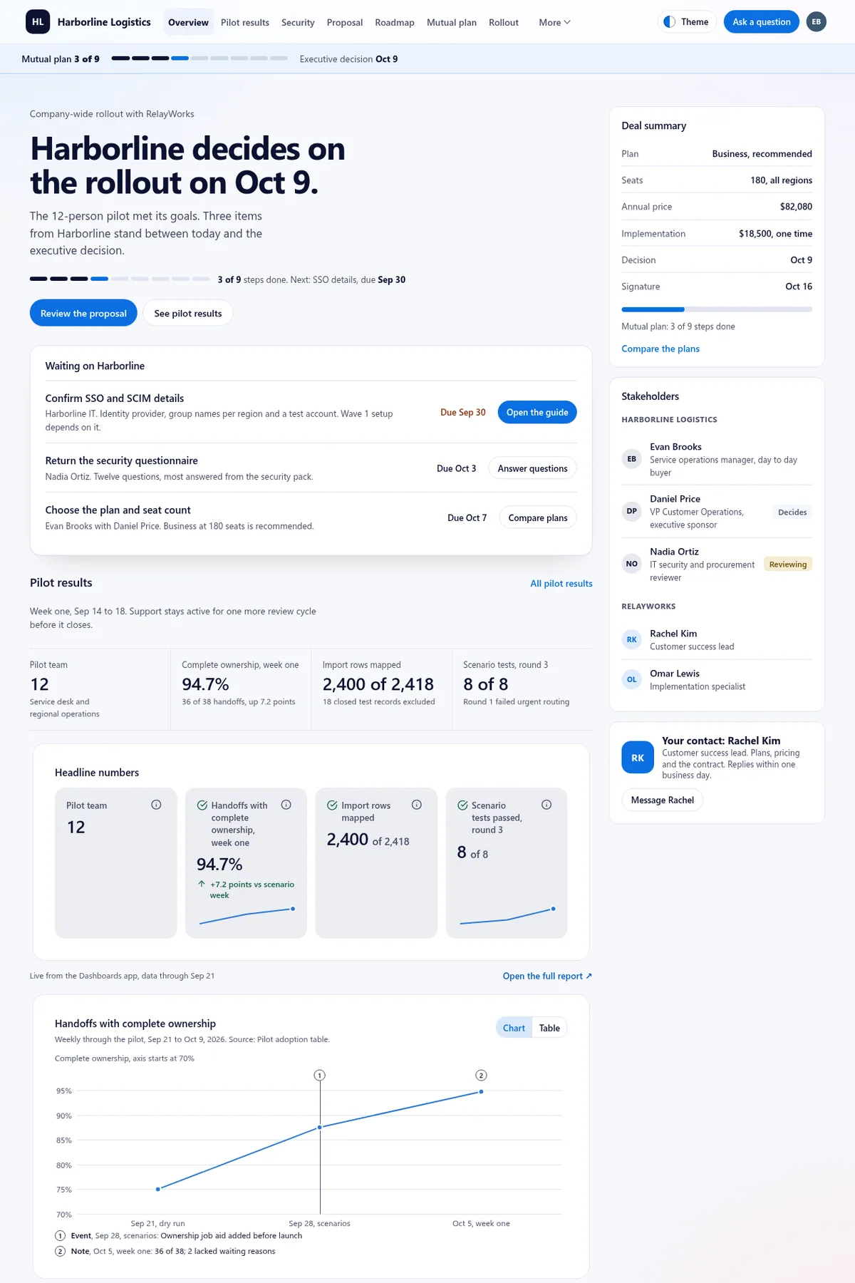 SaaS vendor deal room in the Daylight (Light) theme