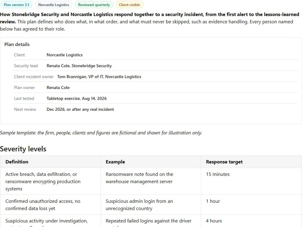 Screenshot of the Security incident response plan document page