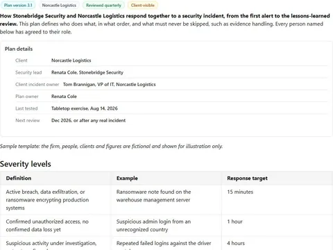 Screenshot of the Security incident response plan document page