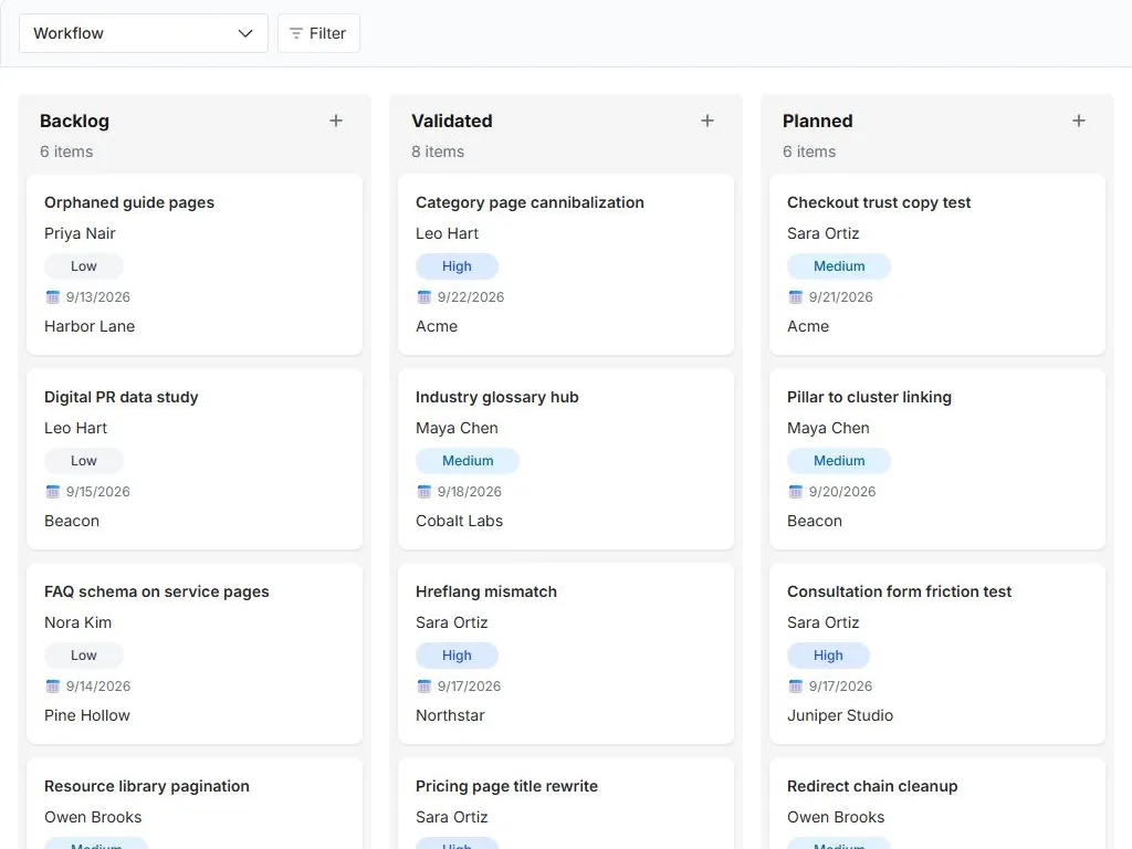 SEO opportunity and experiment tracker: actual workflow board with populated status columns