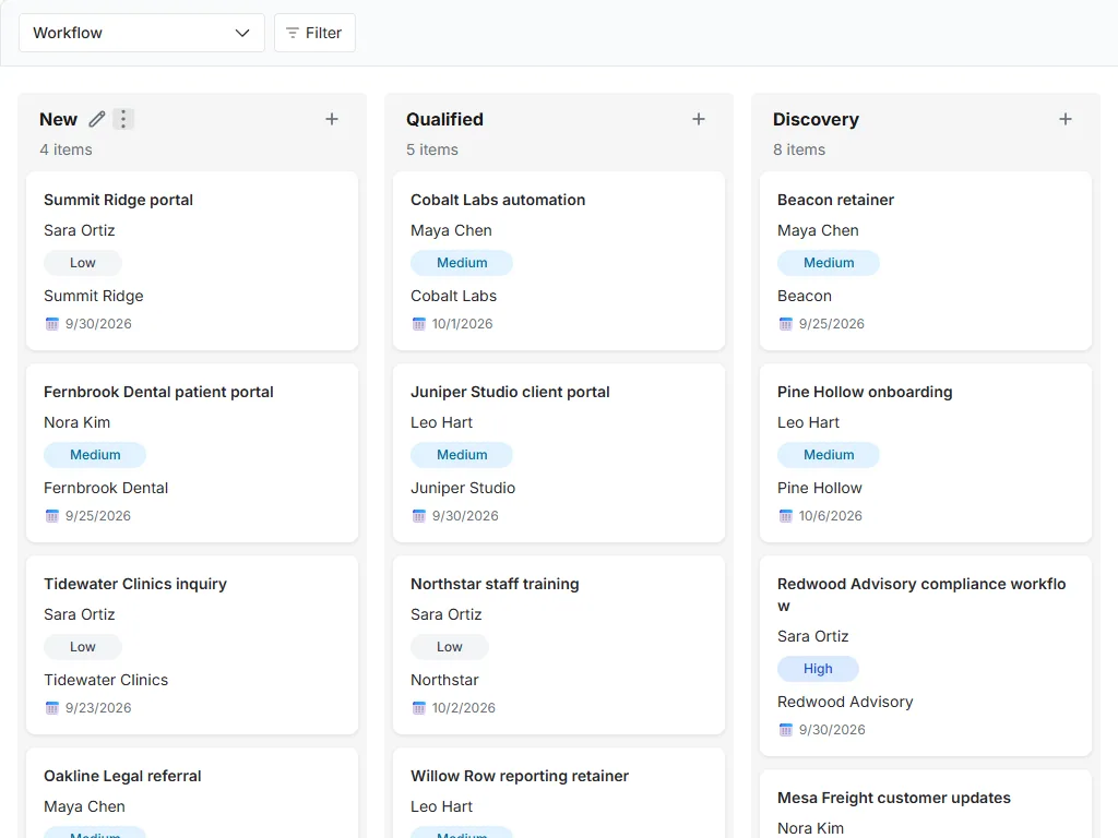 Service sales pipeline and delivery handoff: actual workflow board with populated status columns
