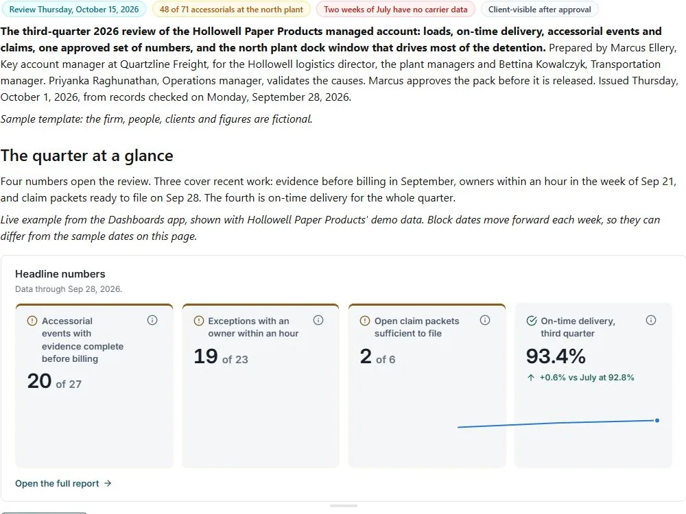 Shipper exception review pack: actual FuseBase page content below its header image