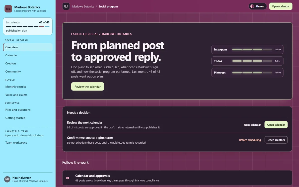 Marlowe Botanics social publishing portal in the Publishing signal Futuristic theme
