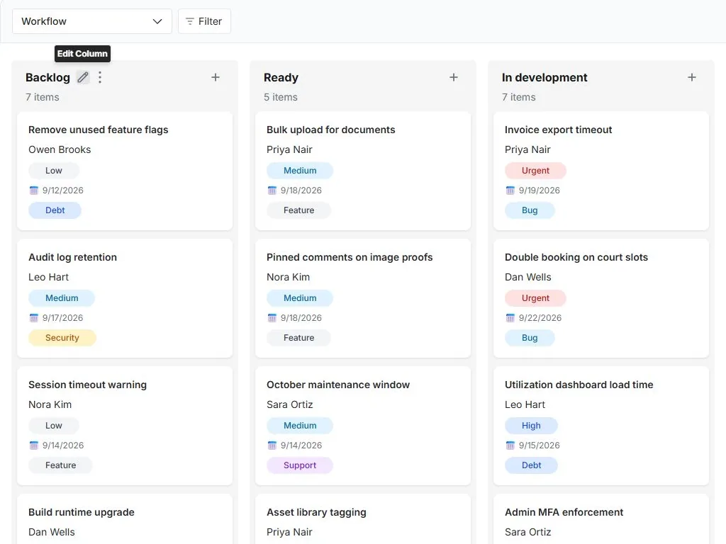 Software delivery and maintenance backlog: actual workflow board with populated status columns