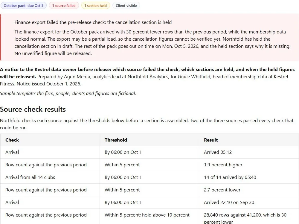 Screenshot of the Source check and data gap notice document page