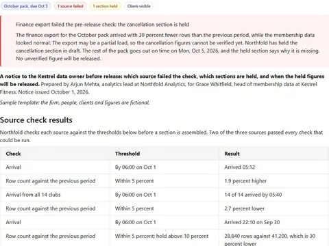 Screenshot of the Source check and data gap notice document page