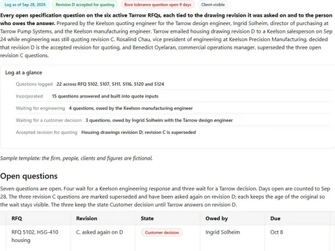 Specification question log: actual FuseBase page content below its header image