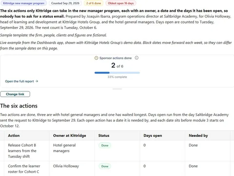 Sponsor action list: actual FuseBase page content below its header image