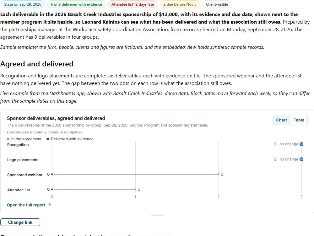 Sponsorship deliverable tracker: actual FuseBase page content below its header image