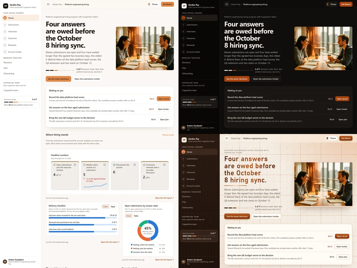 Staffing agency hiring portal: Bench (Light) theme on the left, Night shift (Dark) top right and Copperplate (Futuristic) bottom right