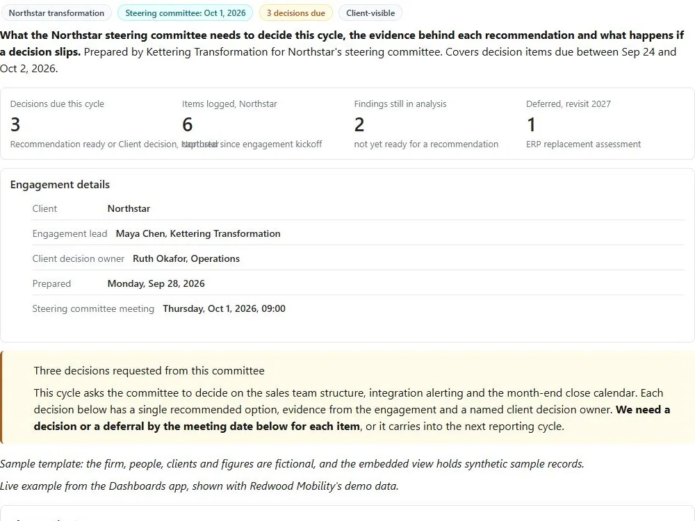 Screenshot of the Steering committee decision memo document page