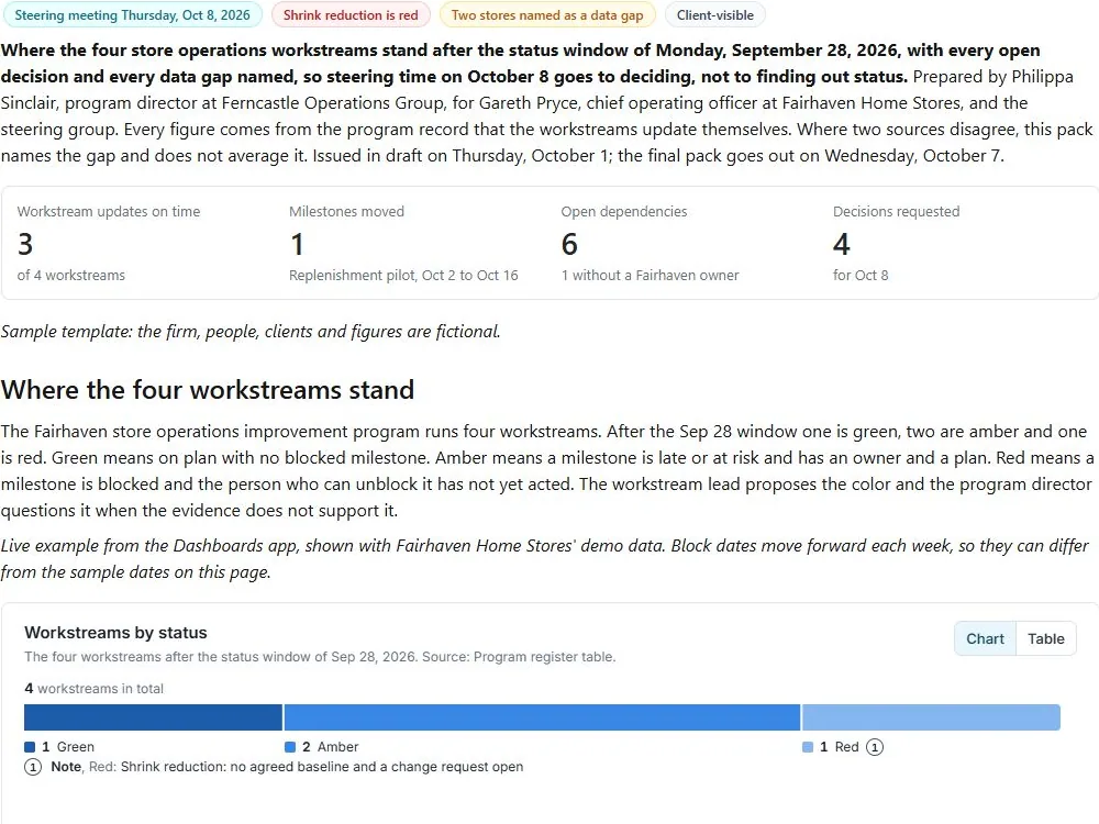 Steering pack: actual FuseBase page content below its header image