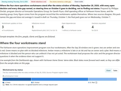 Steering pack: actual FuseBase page content below its header image