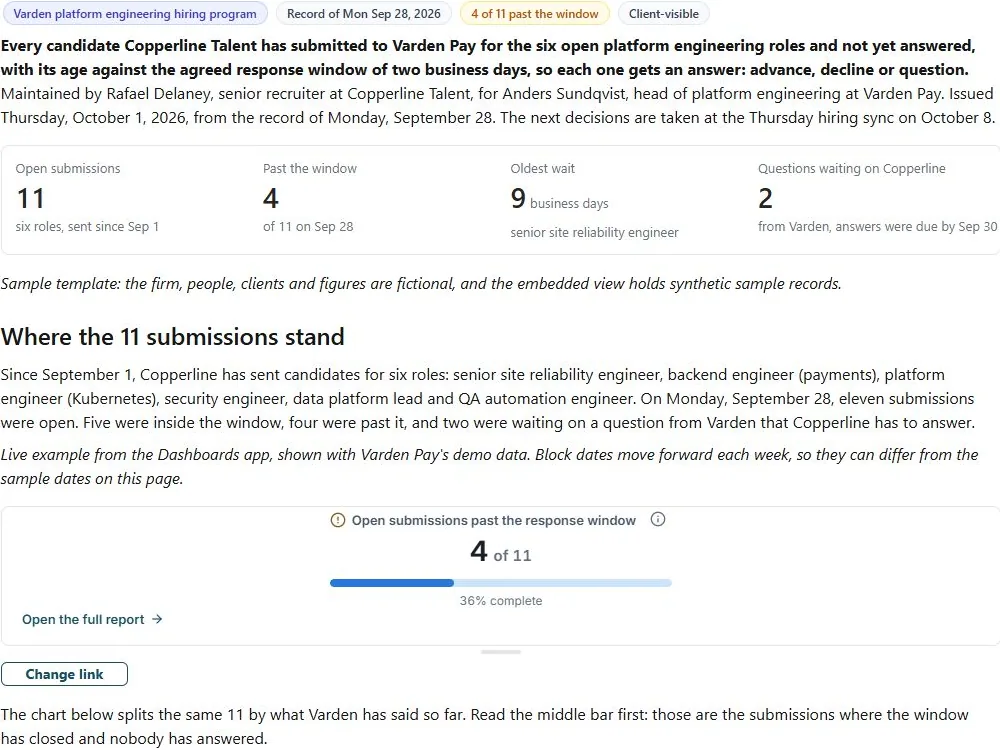 Submission decision tracker: actual FuseBase page content below its header image