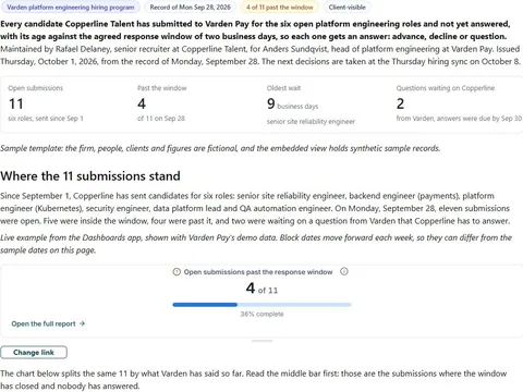 Submission decision tracker: actual FuseBase page content below its header image
