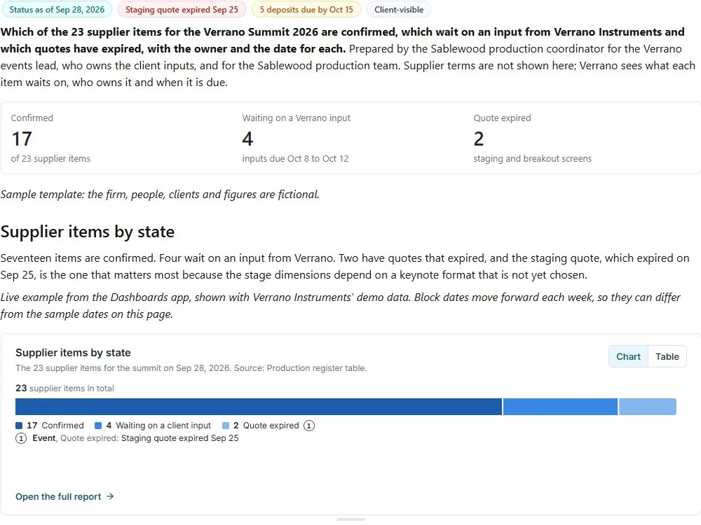 Supplier confirmation status: actual FuseBase page content below its header image