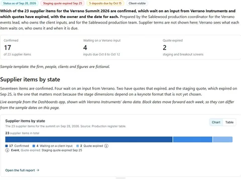 Supplier confirmation status: actual FuseBase page content below its header image