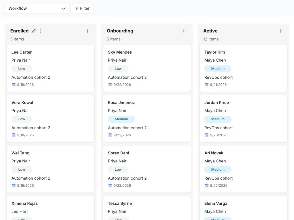 Training cohort and learner progress: actual workflow board with populated status columns