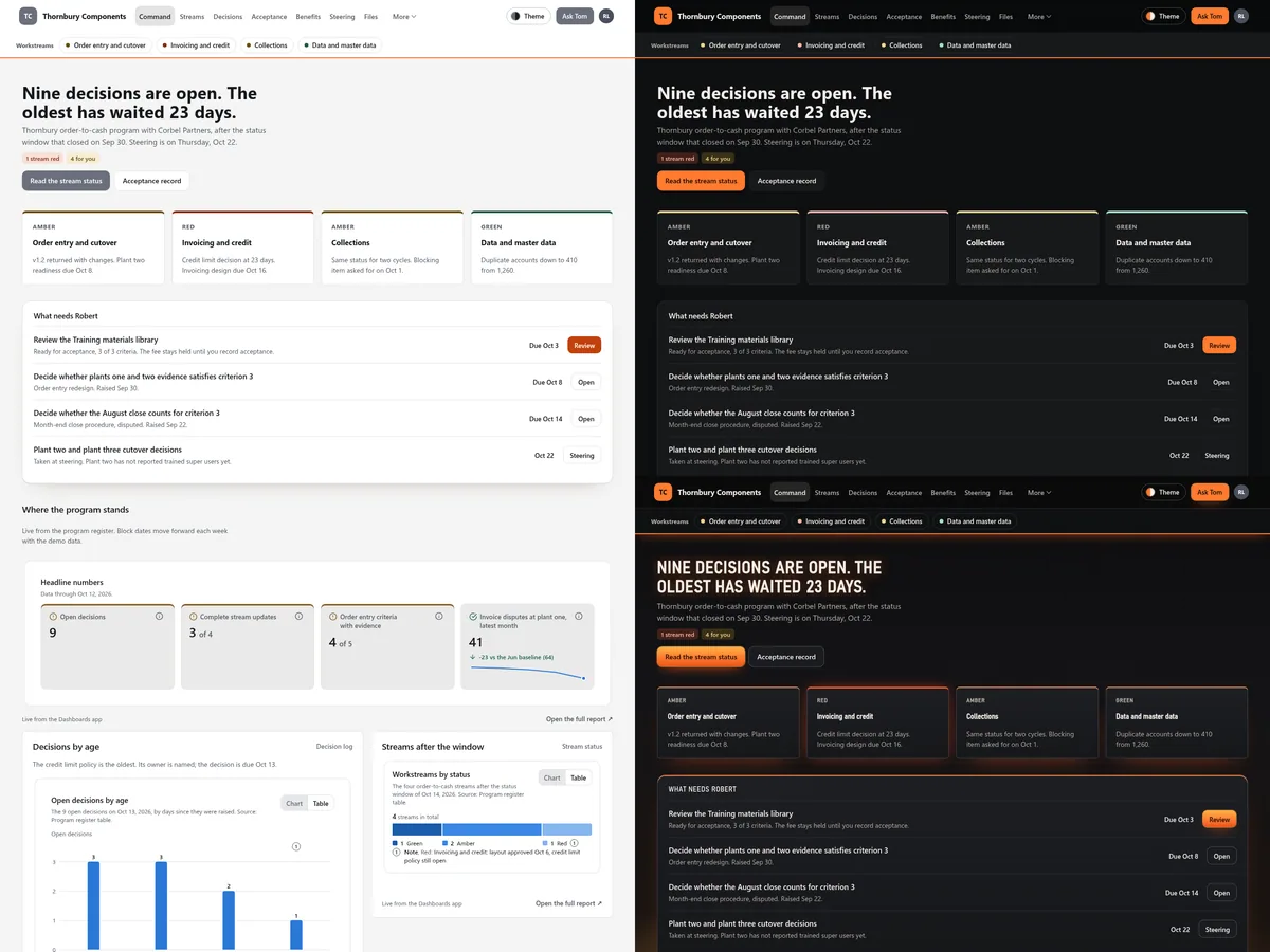 Transformation program client portal: Steel (Light) theme on the left, Iron (Dark) top right and Molten foundry (Futuristic) bottom right