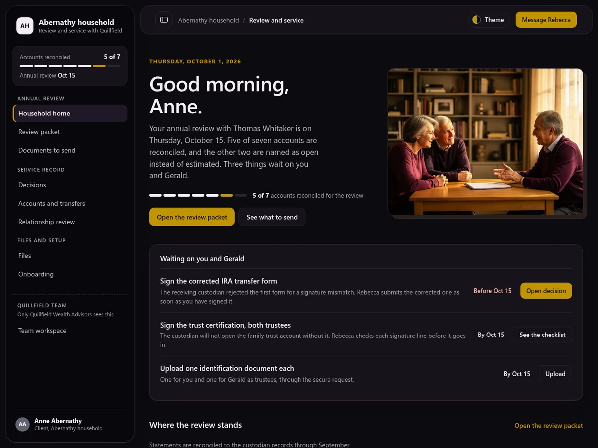 Wealth management household portal in the Evening ledger (Dark) theme