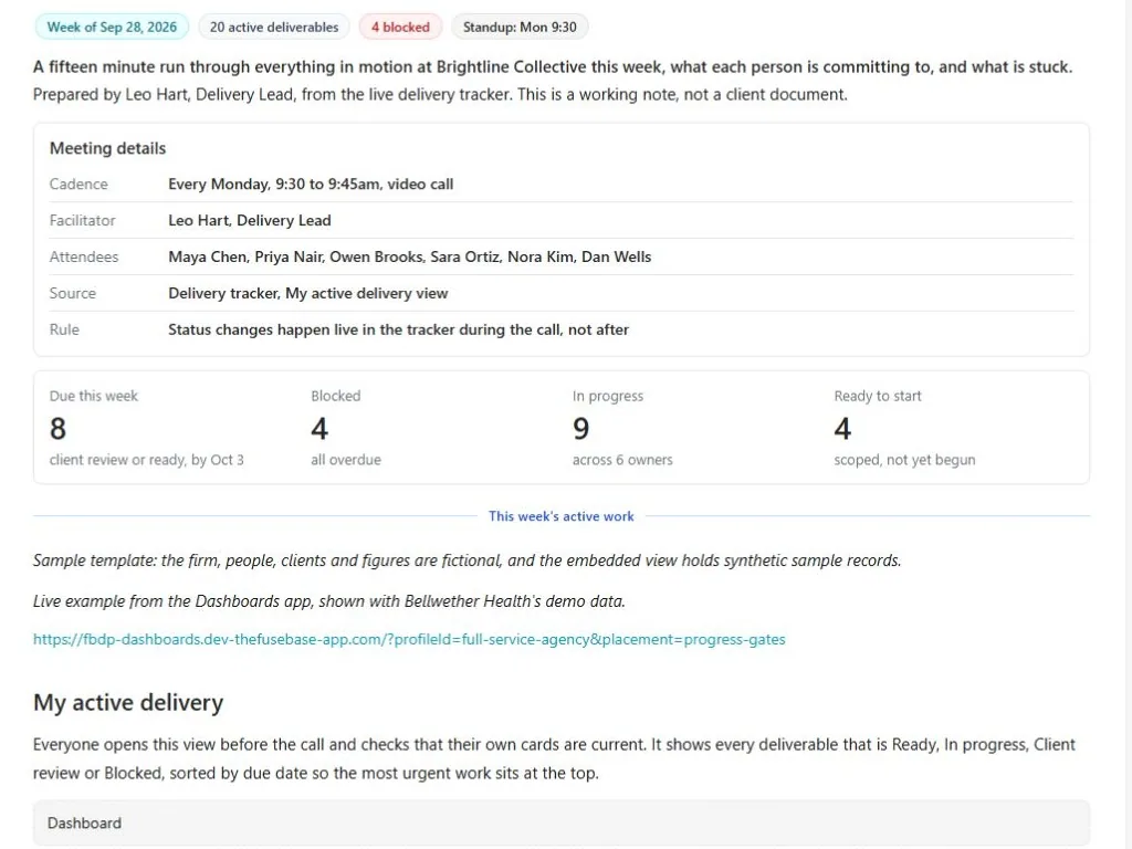 Screenshot of the Weekly delivery standup notes document page