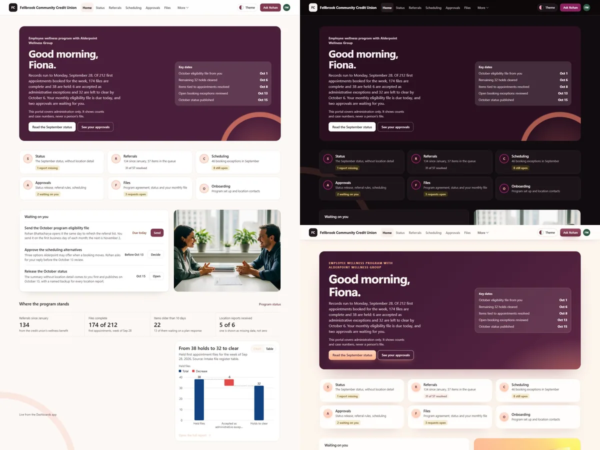 Wellness program administration portal: Morning (Light) theme on the left, Evening (Dark) top right and Soft field (Futuristic) bottom right
