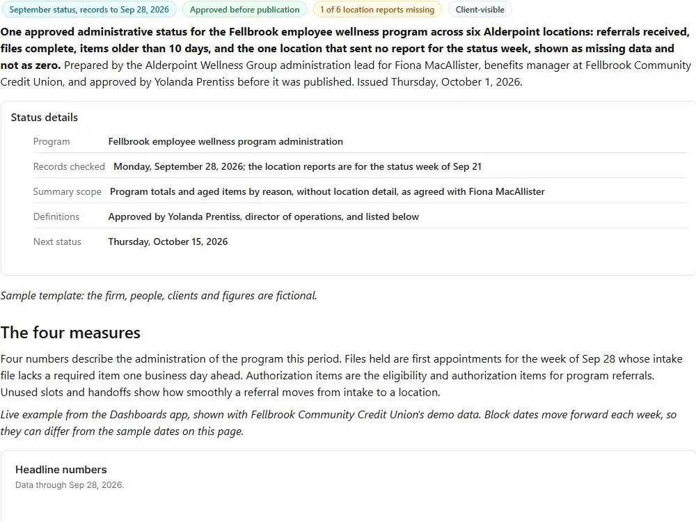 Wellness program administration status: actual FuseBase page content below its header image