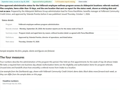 Wellness program administration status: actual FuseBase page content below its header image