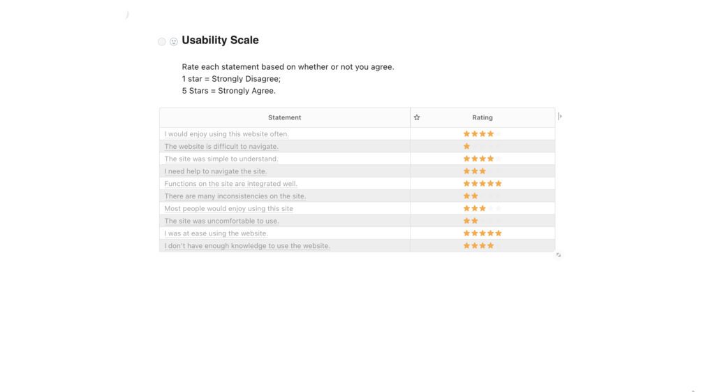 TemplatePreview