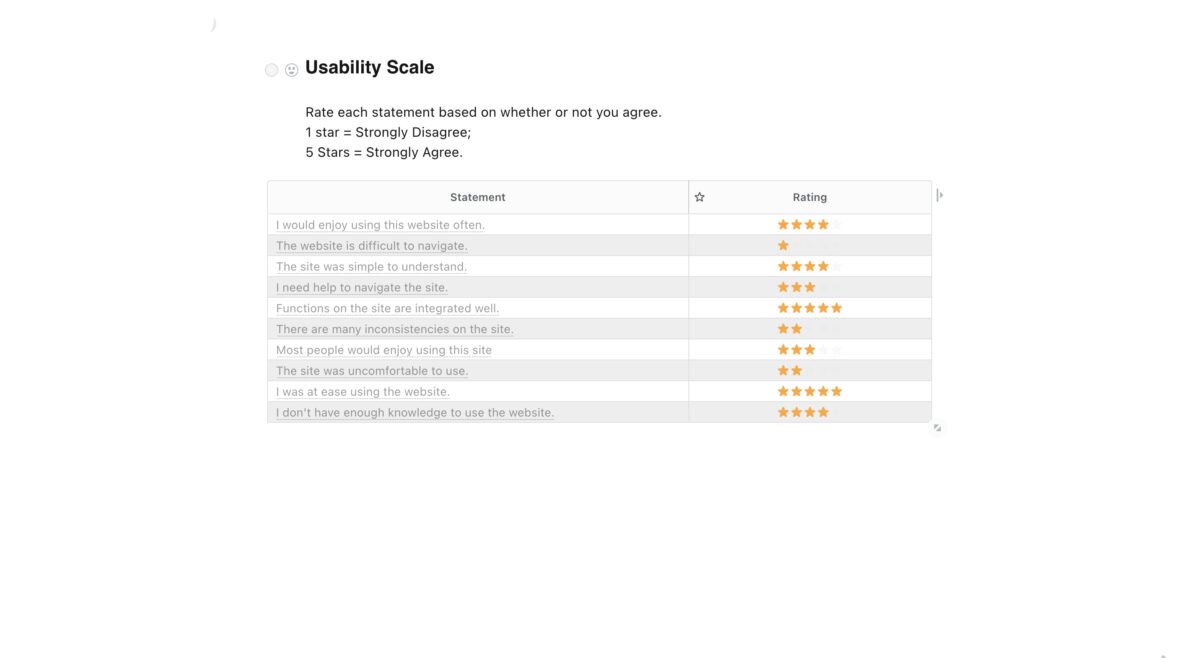 TemplatePreview