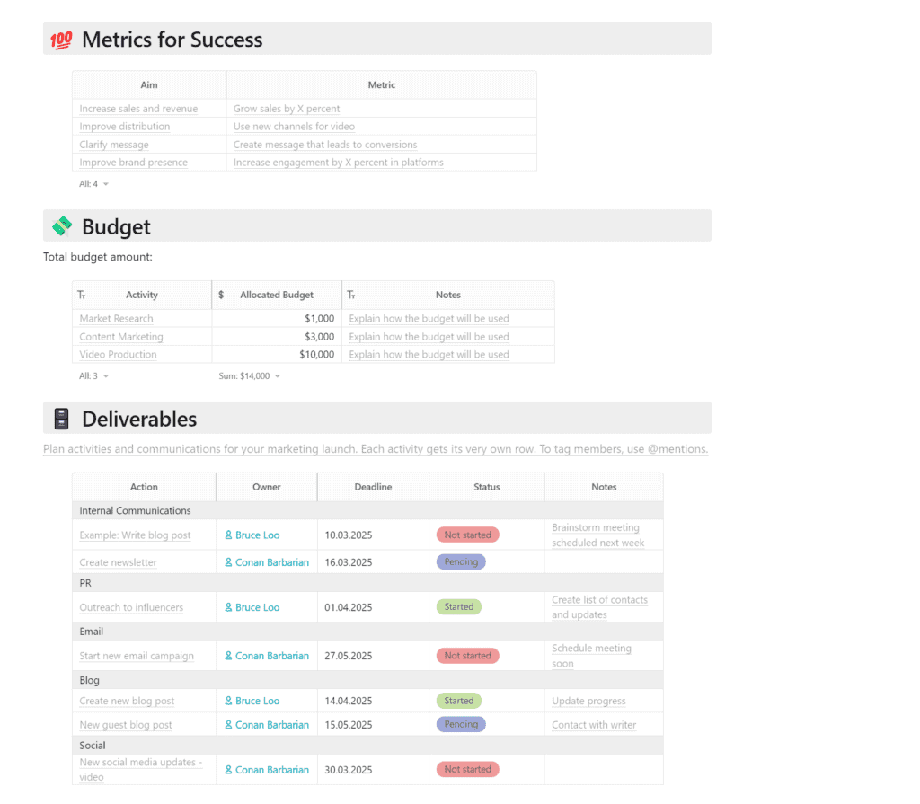 Marketing Strategy Template. Image by Nimbus Platform