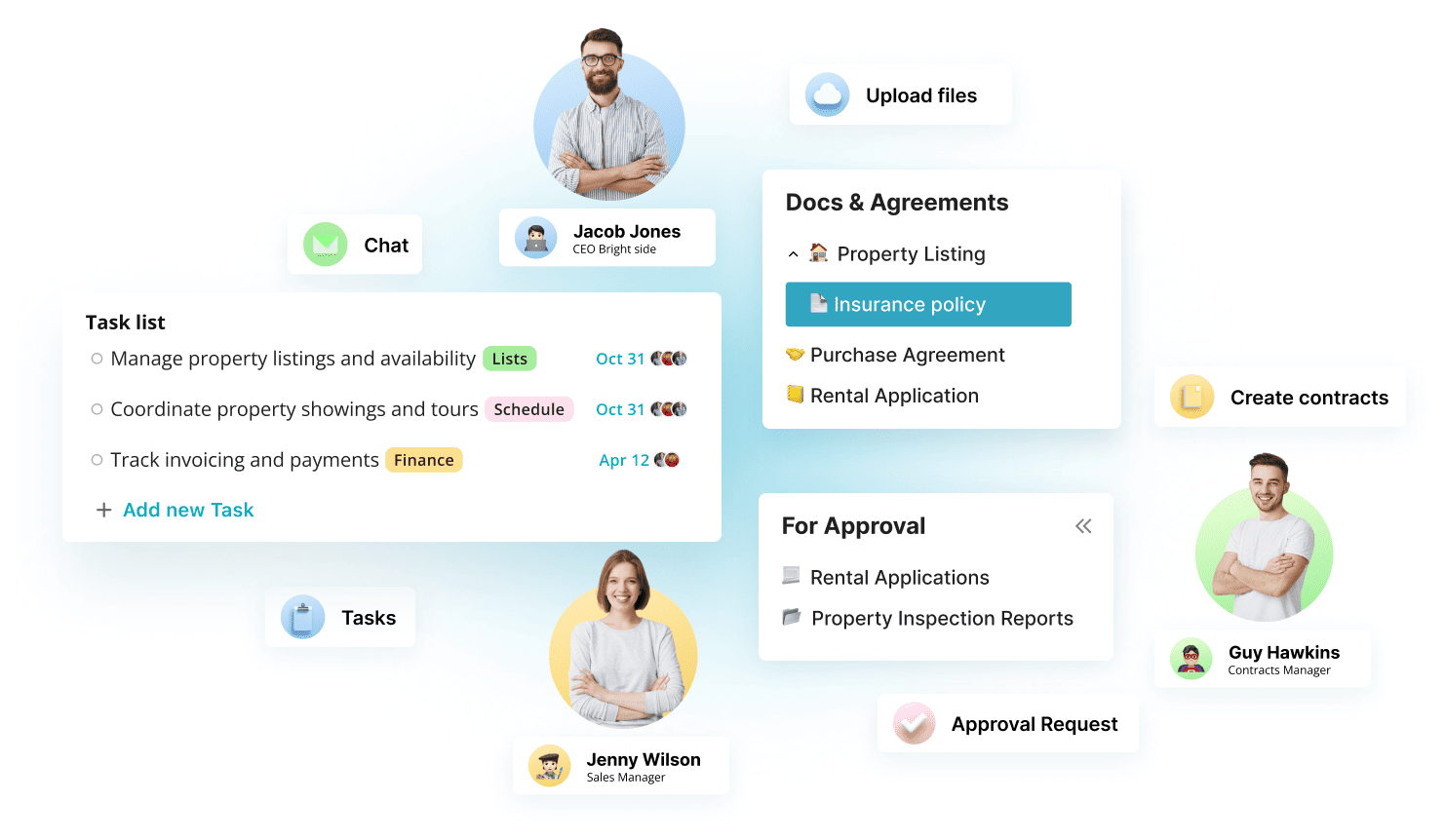 Level Up Your Collaboration with a Real Estate Client Portal