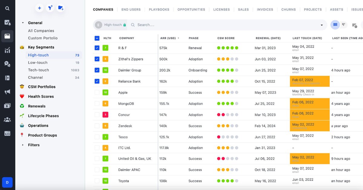Best 10 Customer Success Software Tools - FuseBase