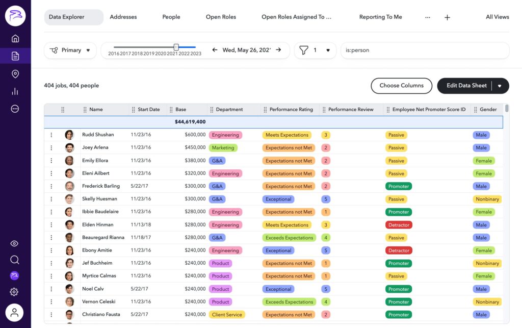 The Best Org Chart Software for Businesses in 2024. Image by FuseBase