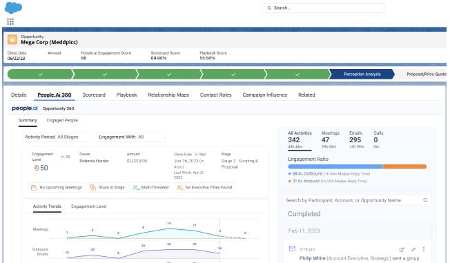 The Best Org Chart Software for Businesses in 2024. Image by FuseBase