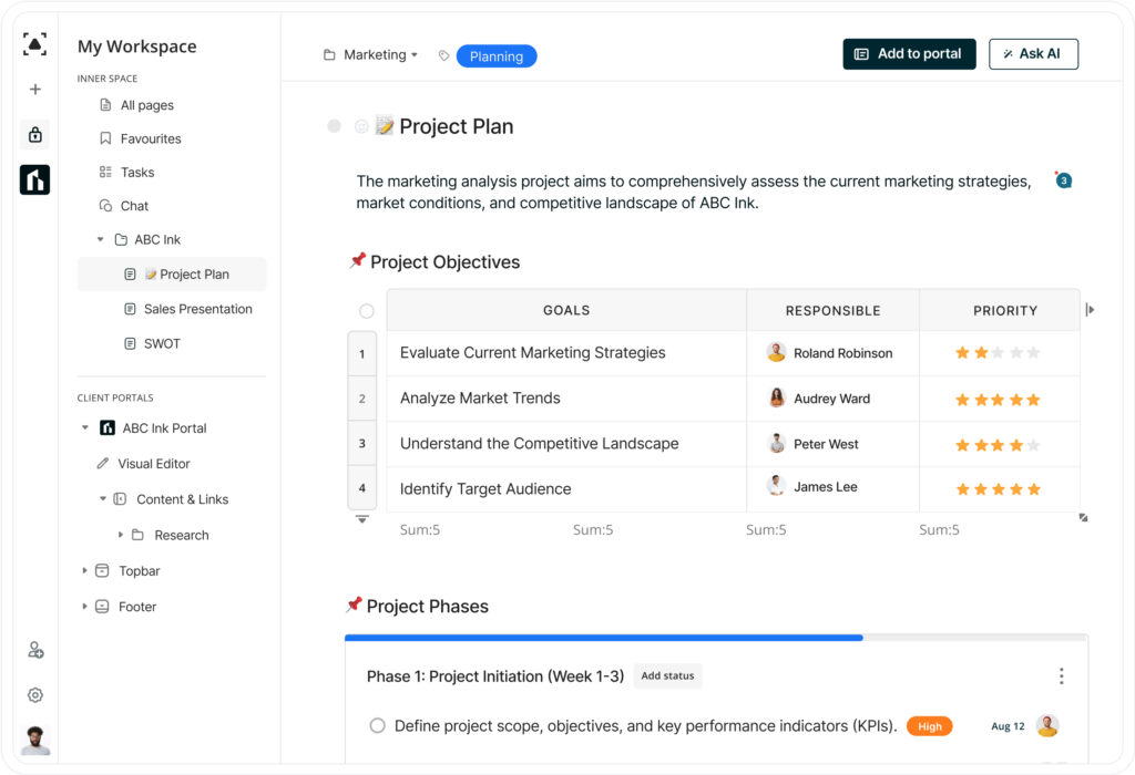 The Best Org Chart Software for Businesses in 2024. Image by FuseBase