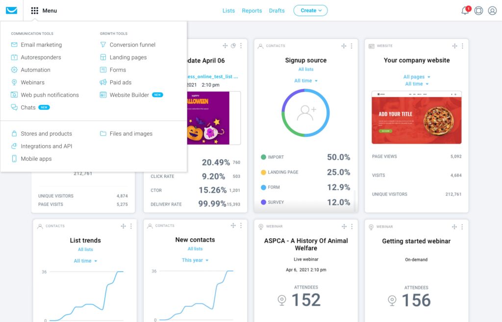 GetResponse is a GoHighLevel Alternative. Image by FuseBase