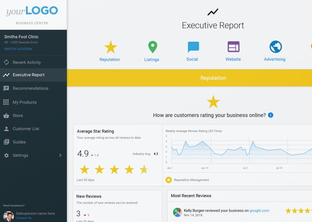 Vendasta is a GoHighLevel Alternative. Image by FuseBase