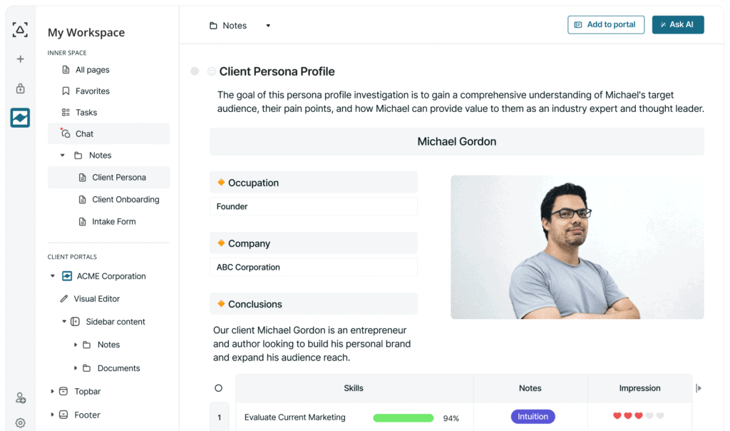 B2B Customer Experience: An Ultimate Guide by FuseBase