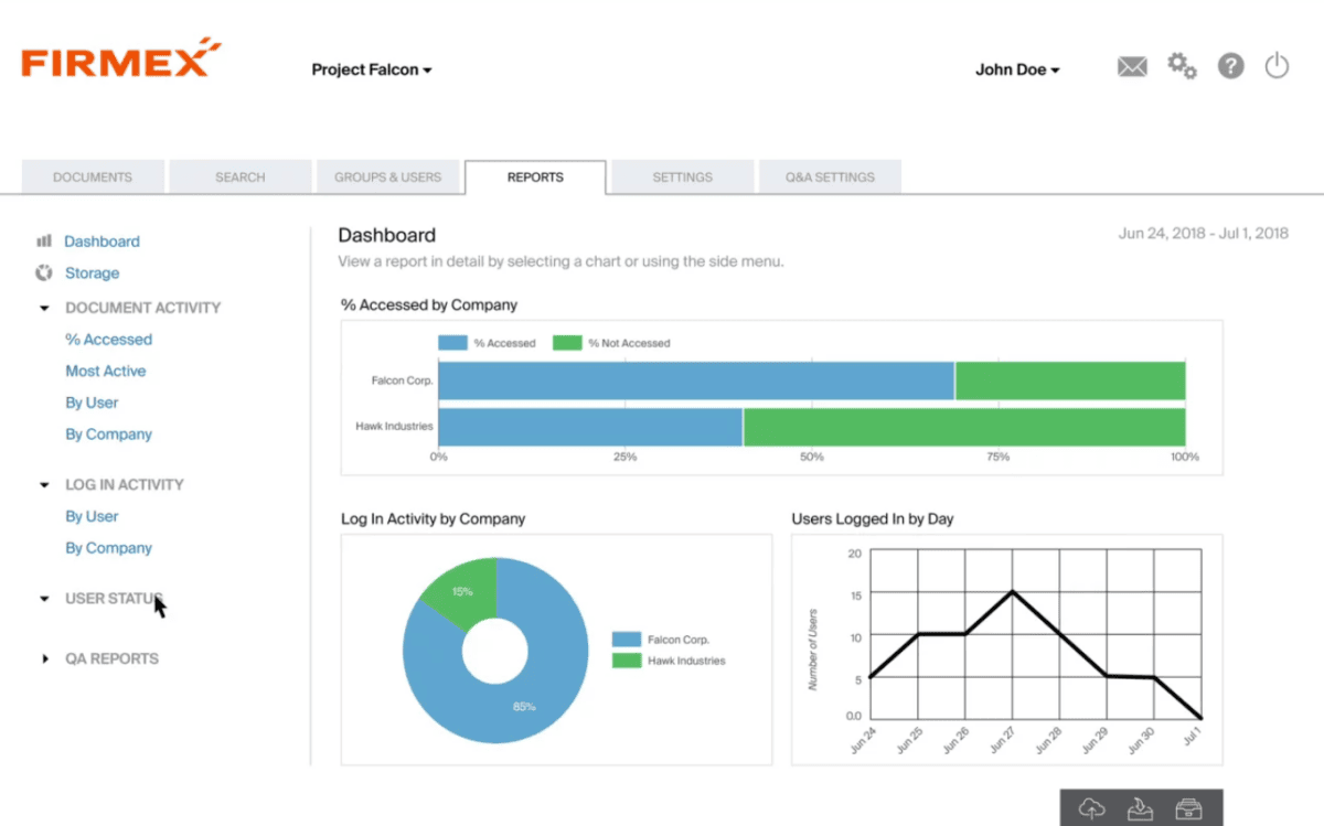 The 9 Best Virtual Data Rooms for Startups To Consider in 2025 - FuseBase
